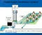 صورة مقال Drinking Water Network Design for a Residential City