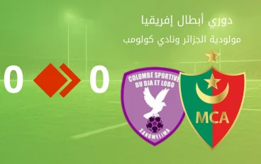 مولودية الجزائر تبلغ دور المجموعات الإفريقي بتعادلين و"هدف ذهبي" في الكاميرون