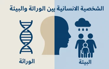🧠 الشخصية الإنسانية بين الوراثة والبيئة