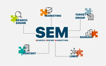 تسويق محركات البحث (SEM): الفن والعلم وراء الظهور في الصدارة الرقمية
