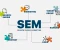 صورة مقال تسويق محركات البحث (SEM): الفن والعلم وراء الظهور في الصدارة الرقمية