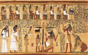 البرديات وانواعها في الحضارة المصرية القديمة 