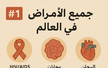 🔹 جميع الأمراض في العالم – موسوعة علمية شاملة من 7 أجزاء