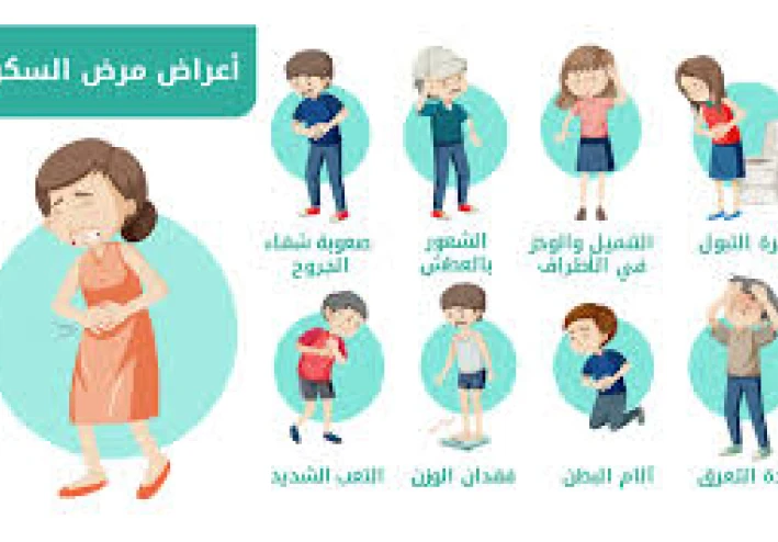 ما هو مرض السكري الصامت؟ تعرف على أعراضه وكيفية الوقاية منه