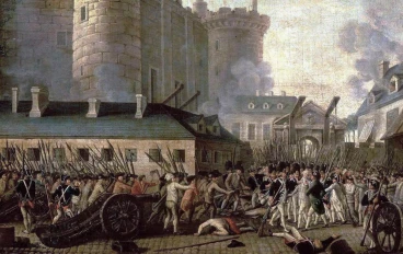 "عهد الإرهاب في الثورة الفرنسية: بين العدالة الثورية والعنف السياسي"