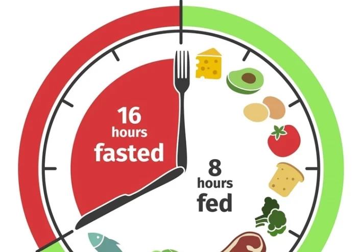 طريقة الصيام المتقطع لخسارة الوزن
