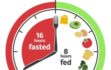طريقة الصيام المتقطع لخسارة الوزن