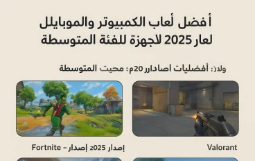 أفضل ألعاب الكمبيوتر والموبايل لعام 2025 لأجهزة الفئة المتوسطة