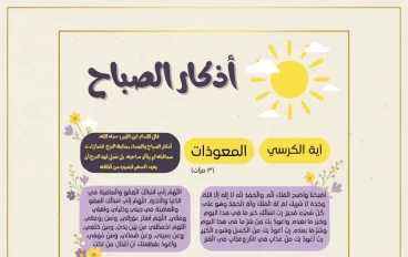 أذكار الصباح مكتوبة كاملة مع فضل كل ذكر وعدد مرات الذكر والمصدر – دليل 2025