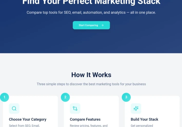 Introducing StackCompare — The Modern Marketing Tools Comparison Landing Page