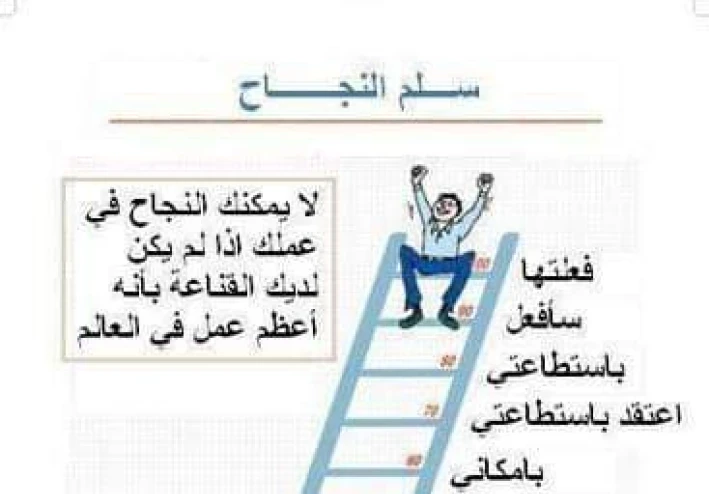 اصنع سلم النجاح ل نفسك و حقق ذاتك