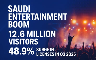 Saudi Entertainment Boom Surges: 12.6 Million Visitors & Nearly 49% Jump in Licenses in Q3 2025