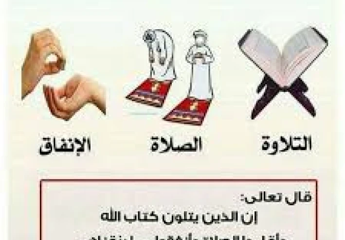 ثلاث تجارات لا تعرف الخسارة  : سرّ بركة قراءة القرآن والصلاة والصدقة في حياة المسلم