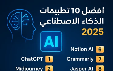أفضل 10 تطبيقات مذهلة للذكاء الاصطناعي (AI) في 2025 وكيفية الاستفادة منها