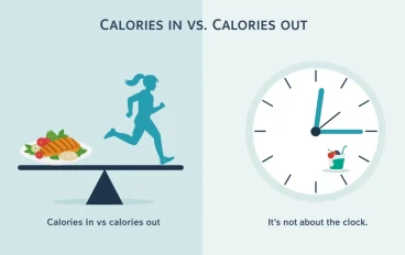 Eating After 8 PM and Weight Gain: Separating Myth from Scientific Fact