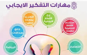 عشر نصائح تقودك إلى التفكير الإيجابي