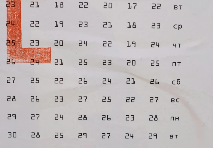 كيف تغيّر عادة واحدة حياتك خلال 30 يومًا؟