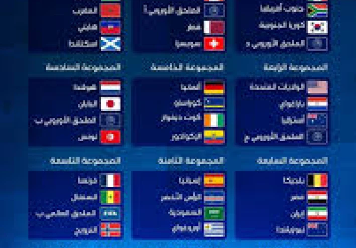 كأس العالم 2026: تحميل ملف جدول مجموعات كأس العالم 2026