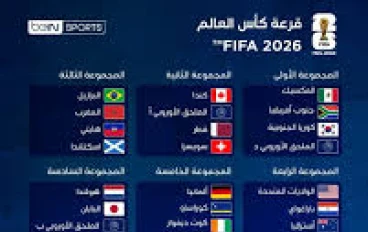 كأس العالم 2026: تحميل ملف جدول مجموعات كأس العالم 2026