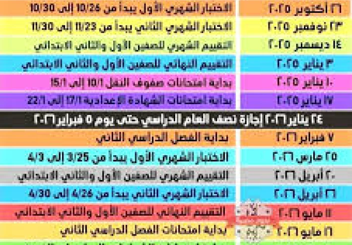 موعد امتحانات الترم الأول 2025/2026 لجميع المراحل.  . الخريطة الكاملة وإجازة نصف العام بالتفصيل