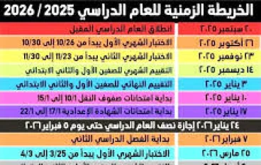 موعد امتحانات الترم الأول 2025/2026 لجميع المراحل.  . الخريطة الكاملة وإجازة نصف العام بالتفصيل