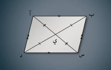  متوازي أضلاع رباعي - شكل ثنائي الأبعاد جاهز وكامل بالفهرس والمقدمة والخاتمة والمراجع