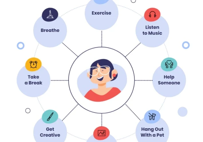الصحة النفسية أساس النجاح كيف تبني توازنًا داخليًا يحميك من الضغوط ويقودك لحياة مستقرة