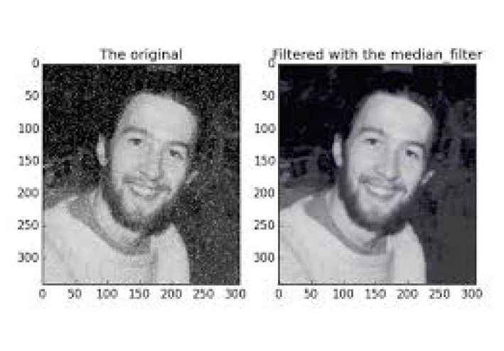 شرح Median Filter