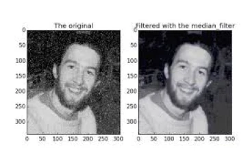 شرح Median Filter