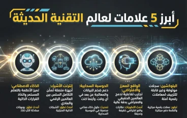 أبرز 5 علامات لعالم التقنية الحديثة: شرح مبسط وأحدث التطورات