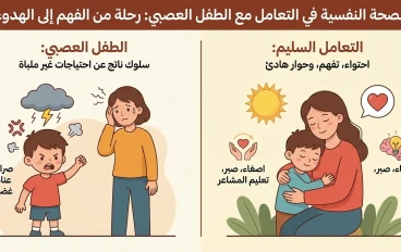 "الصويت مش حل!".. دليلك النفسي لترويض "الوحش الصغير" داخل ابنك العصبي بمنتهى الهدوء