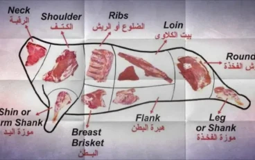 لا تأكل لحم الذبيحة قبل 24 ساعة!