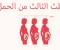 صورة مقال الثلث الاخير من فترة الحمل.