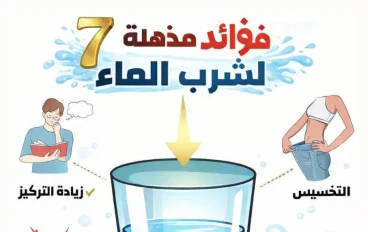 7 فوائد لشرب الماء,اسرار صحيه لن يخبرك بها احد