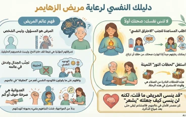 هو أنت مين؟".. لما أقرب الناس ليك ينسى اسمك! دليلك النفسي للتعامل مع مريض الزهايمر من غير ما قلبك يتكسر