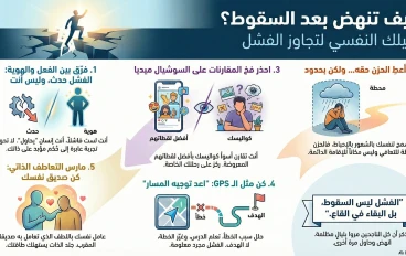 "أنا فاشل!".. الكذبة اللي بتدمر حياتك: إزاي تحول "الوقعة" لبداية جديدة وتحمي نفسيتك من الانهيار؟