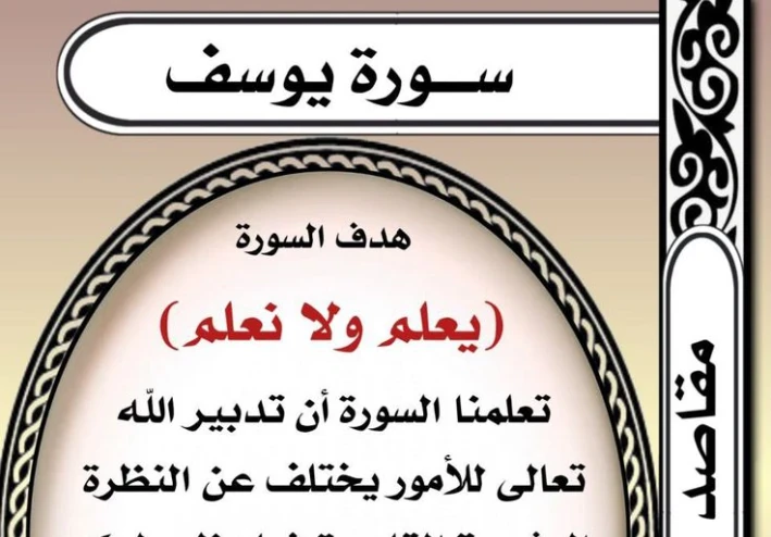 "شرح سورة يوسف: دروس صبر وإيمان"