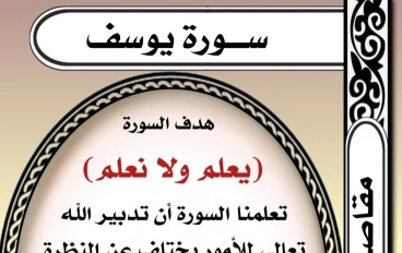 "شرح سورة يوسف: دروس صبر وإيمان"