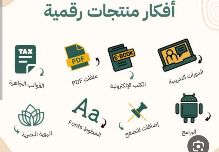 كيفية إنشاء وبيع منتج رقمي ناجح في 2025: دليل شامل للمبتدئين