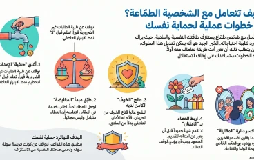 خطة نفسية ذكية لترويض "الشخص الطماع" وتعديل سلوكه من غير ما تخسر طاقتك