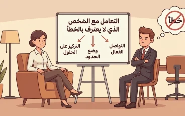  كسر شوكة "الكلمة اللي مبتطلعش": خطة نفسية لتعديل سلوك "عنيد الاعتراف