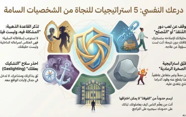  دليلك النفسي للتعامل مع "الشخص غير السوي" من غير ما تتجنن بسببه!