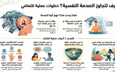 دليلك النفسي للتعامل مع "ما بعد الصدمة": إزاي توقف شريط الذكريات المؤلم وتعيش حاضرك بسلام؟