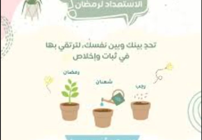 الاستعداد لشهر رمضان