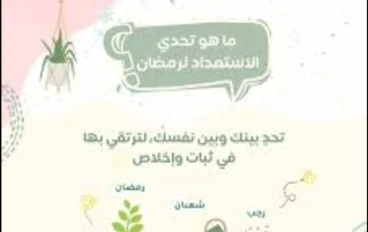الاستعداد لشهر رمضان 