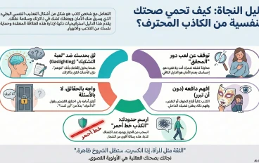 دليلك النفسي للتعامل مع "الشخص الكاذب": إزاي تحمي عقلك من الشك وتحافظ على سلامك الداخلي؟