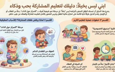 خطة ذكية لتعديل سلوك "الطفل البخيل" وتحويله لطفل كريم من غير ضغط