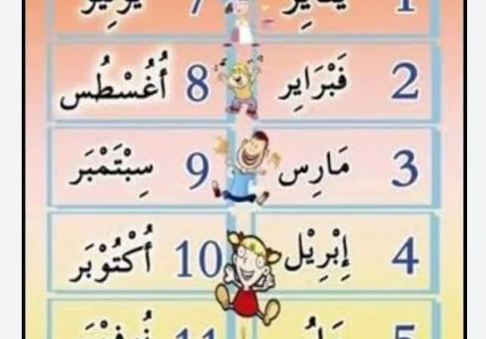 لماذا تبدأ السنة في 1 يناير؟