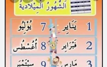 لماذا تبدأ السنة في 1 يناير؟