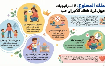  نار الغيرة عند الأطفال: إزاي تطفيها بذكاء وتحولي "العداوة" لحب من غير ما تظلمي حد؟